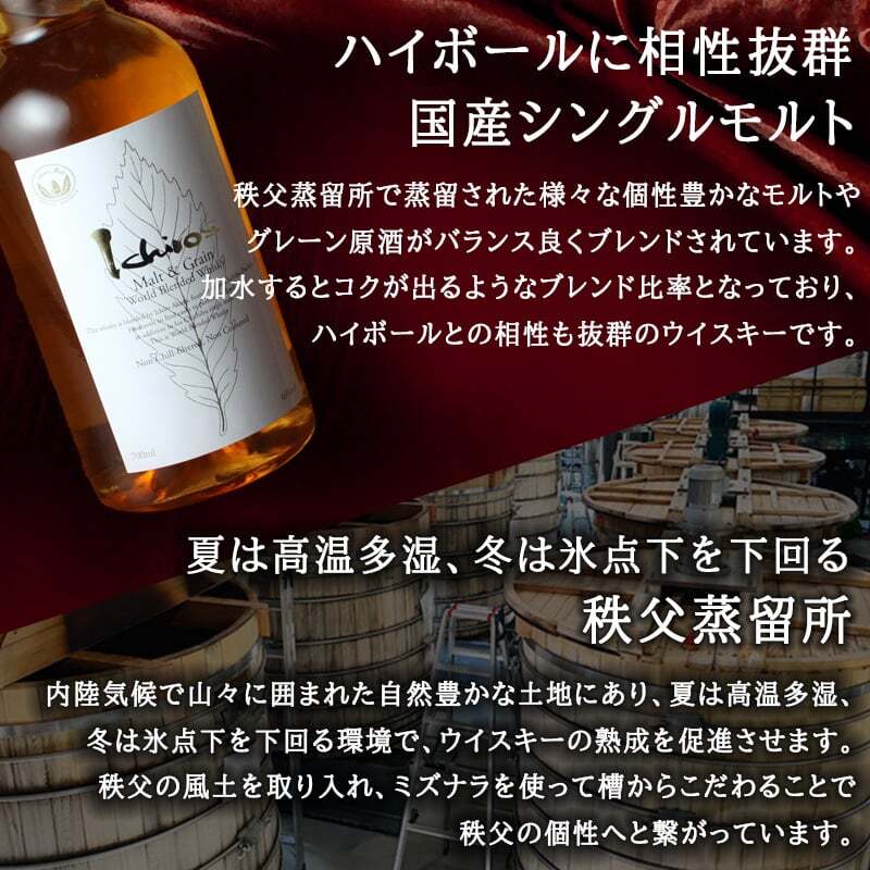 イチローズモルト 名入れ お酒 ウイスキー ホワイトラベル タンブラー ステンレス 保温 保冷 セット販売 名前入り プレゼント ギフト 面白い センス 定年退職 還暦祝い 退職祝い 男性 女性 お祝い 古希 喜寿 傘寿 米寿 卒寿 白寿 百寿 敬老の日