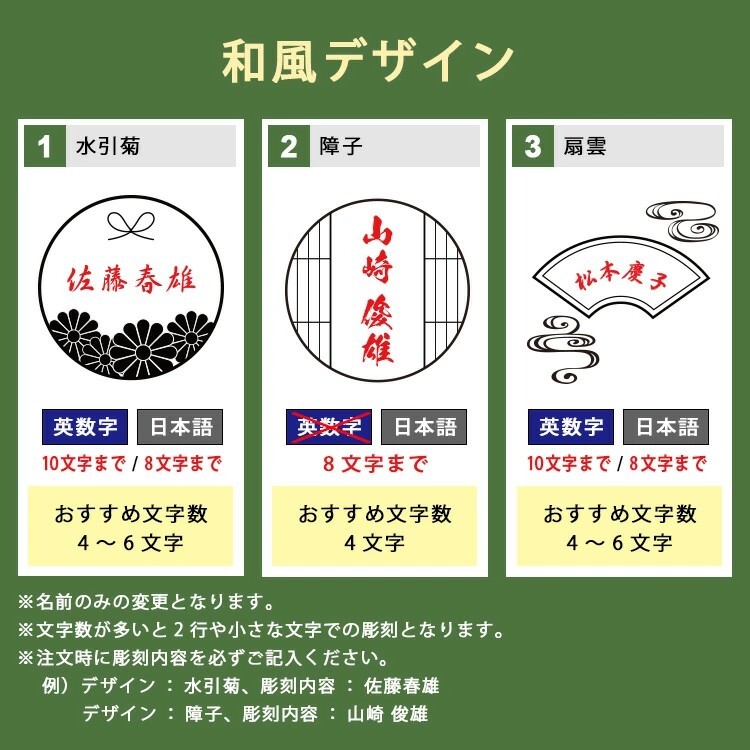 ルーペ 名入れ 名前入り ギフト レザー おしゃれ 革 ケース 虫眼鏡 老眼 大人品 祖父 祖母 敬老 化粧箱付 イタリア製 本革 スタイリッシュ ルーペ プレゼント 誕生日 記念 父の日 男性 女性 定年 退職 卒業