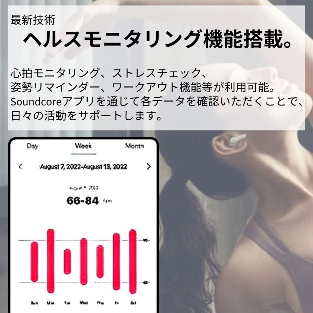 Anker Soundcore Liberty 4   完全ワイヤレスイヤホン   A3953N11   ミッドナイトブラック   カナル型   ヘルスモニタリング搭載   新生活の通勤・通学を快適に  国内流通モデル