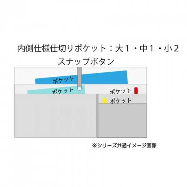 サンリオ ポムポムプリン BIGバッグ ボストンバッグ カラフル トートバッグ レディース 通学 通勤 大容量 修学旅行 キャラクター グッズ スカイブルー ブラック PN-SB205 サンリオ正規ライセンス品