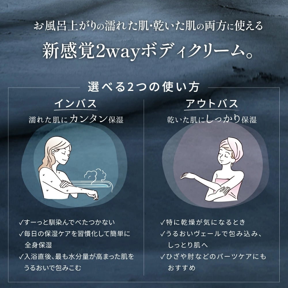 【化粧箱入り】ハンドクリーム ボディクリーム 重炭酸入浴剤  BARTH Special Body Care Set（ 無添加 ラベンダーの香り 温浴美肌 誕生日 バースデー 女性 旅行 プレゼント 記念日 おしゃれ 内祝い お祝い お礼 出産 誕生日 新生活 実用的)