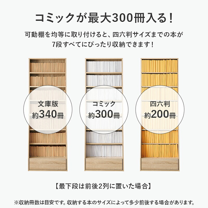 ラック ブックシェルフ 幅60 ハイタイプ コミック コミック約300冊収納 本棚 1cm刻みで調節 大容量 引出し付き 大型書籍 マンガ 漫画 文庫本 書棚 本収納 A4サイズ ブック 新生活