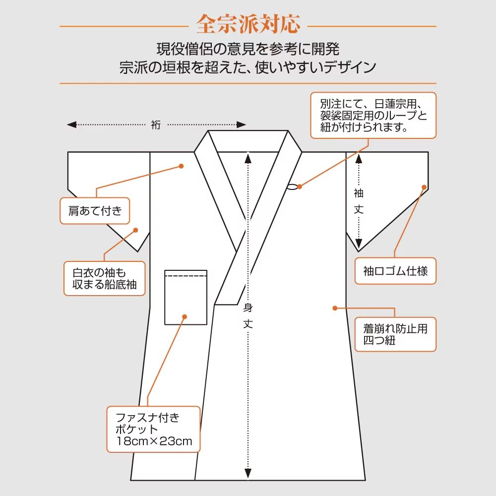 僧侶用新快良衣 ロング丈 日本製 船底袖作務衣上着 5443 UJ-51 ポリエステル 寺院 住職 作務衣上着 白衣上着