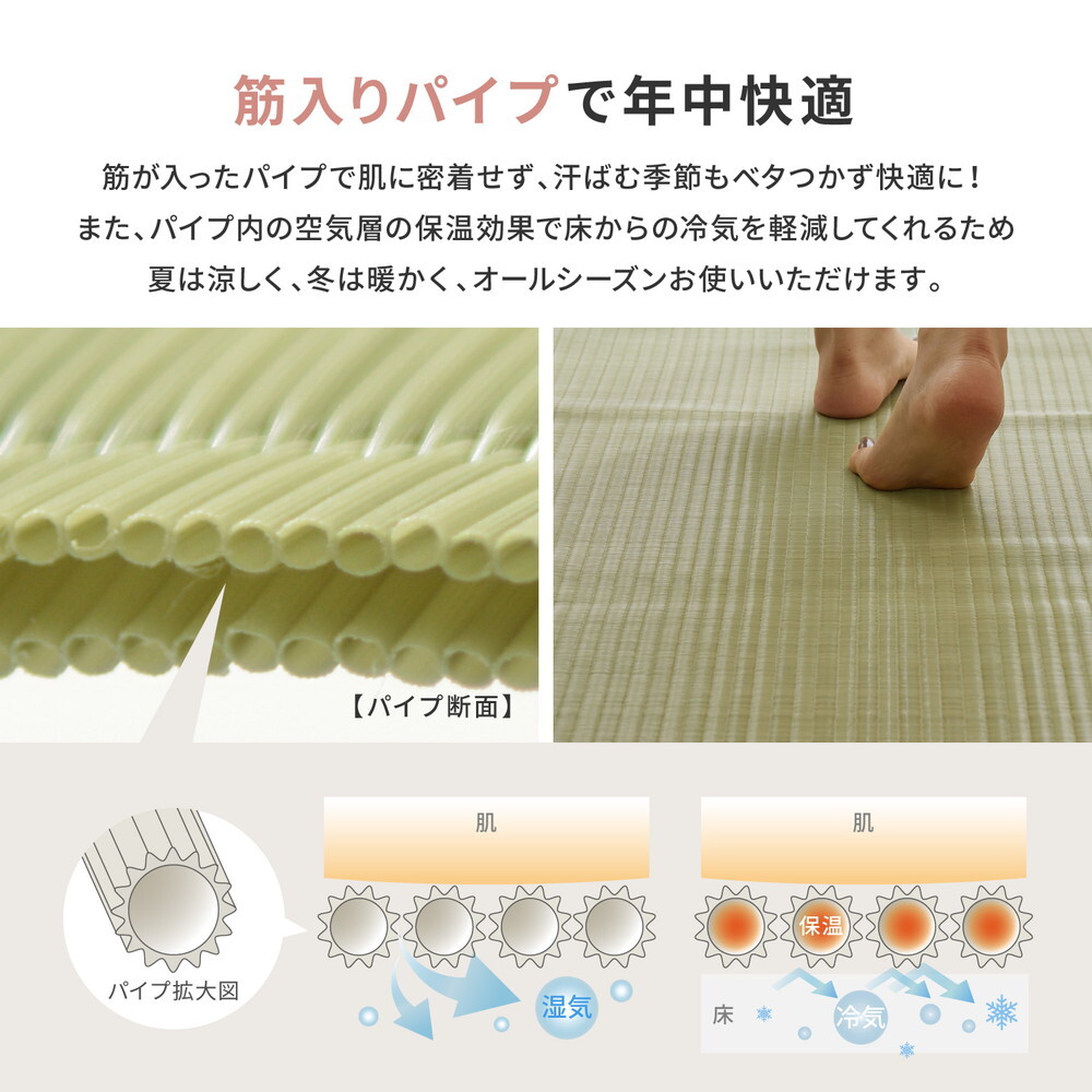 夏ラグ 夏用カーペット 洗える い草風 カーペット 四条 団地間 1帖 1畳 PP ラグ ビニール風 上敷き ござ 畳の保護