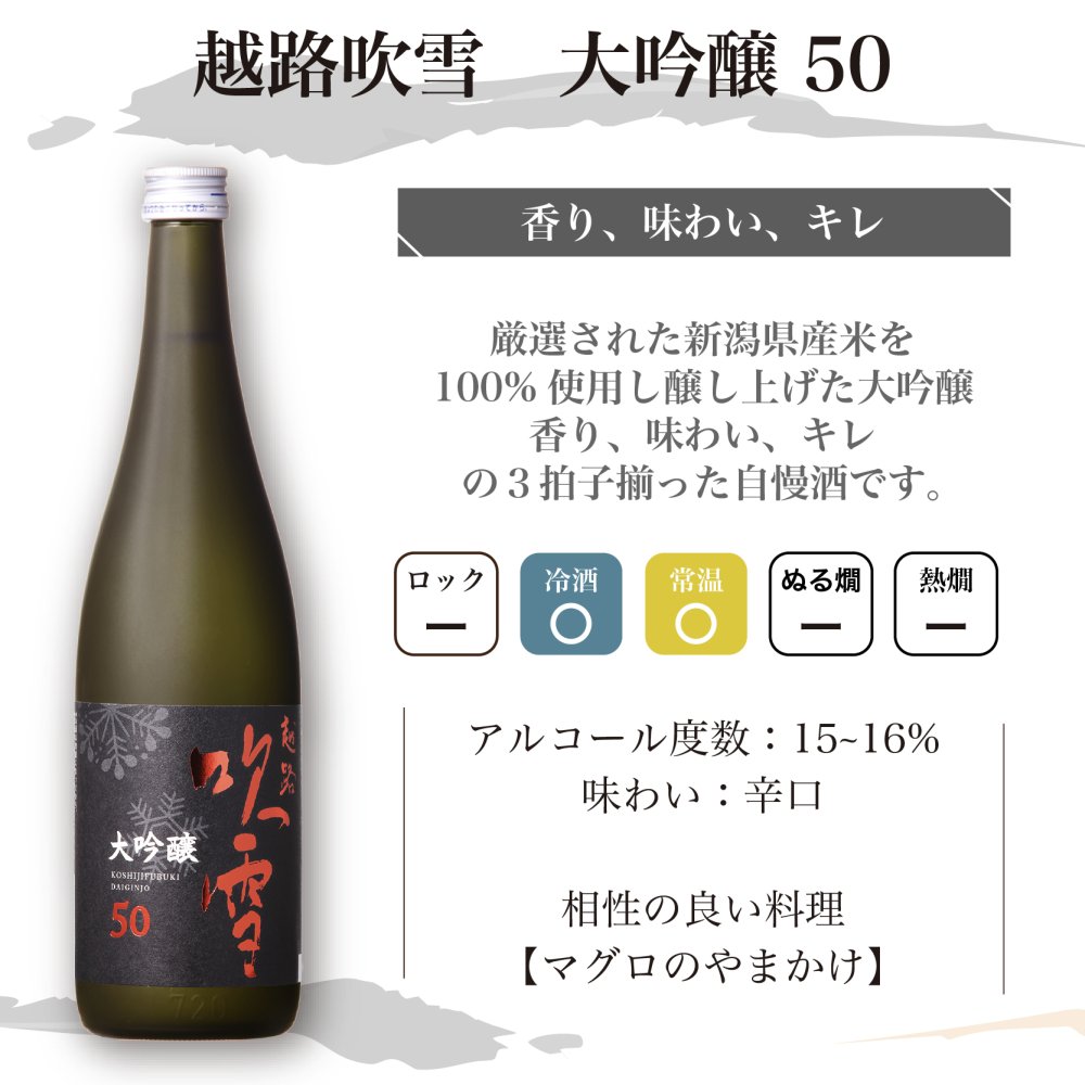 敬老の日 秋季限定 日本酒 飲み比べセット 720ml×5本 送料無料 秋あがり ひやおろし 辛口 酒 お酒 日本酒 純米吟醸原酒 ミニ 小瓶 残暑見舞い 敬老の日 プレゼント ギフト 贈答 贈り物 お礼 お祝い 内祝い お返し お父さん 誕生日 退職祝い 蔵元直送 新潟 高野酒造