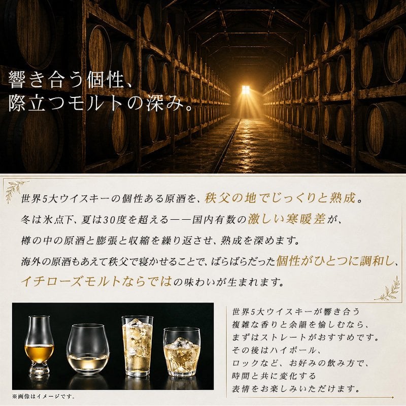 イチローズモルト 名入れ お酒 ウイスキー クラシカルエディション ロックグラス グラス   名前入り プレゼント ギフト 面白い センス 定年退職 還暦祝い 退職祝い 男性 女性 お祝い 古希 喜寿 傘寿 米寿 卒寿 白寿 百寿 敬老の日