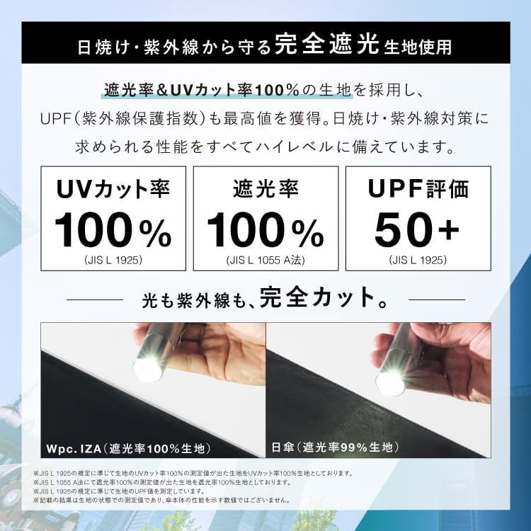 IZA Light＆Slim za007 日傘 折りたたみ傘 雨傘 傘 定形外 送料無料 晴雨兼用 UVカット100％ 完全遮光 遮熱 ユニセックス  wpc.メンズ レディース 大きめ 軽量 撥水
