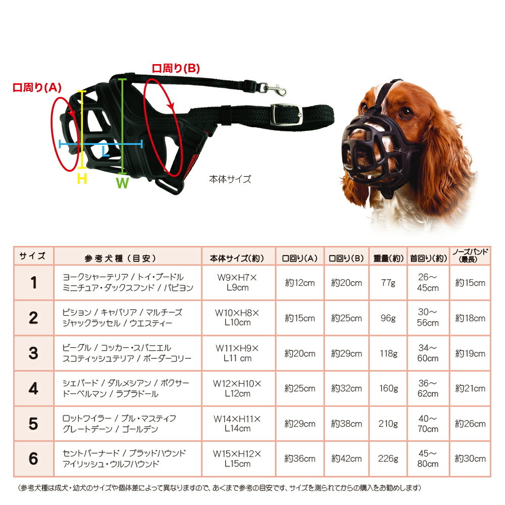ファンタジーワールド マイティマズル No.1 しつけ 口輪 介護 犬