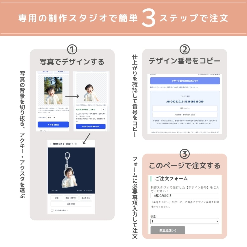 注文前に仕上がりが見れる【アクリル職人】 写真 プリント アクキー アクスタ 敬老の日 孫 母の日 父の日 写真入り プレゼント ギフト アクリルキーホルダー アクリルスタンド　出産 誕生記念 記念日 プレゼント
