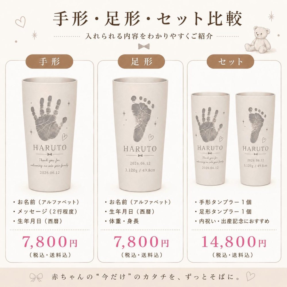名入れ 手形足形タンブラー サーモス 420ml 送料無料 THERMOS 赤ちゃん ベビー 出産祝い 出産内祝い 内祝い 出産記念 誕生記念 名前入り 名入れギフト 祖父母 両親 プレゼント ギフト