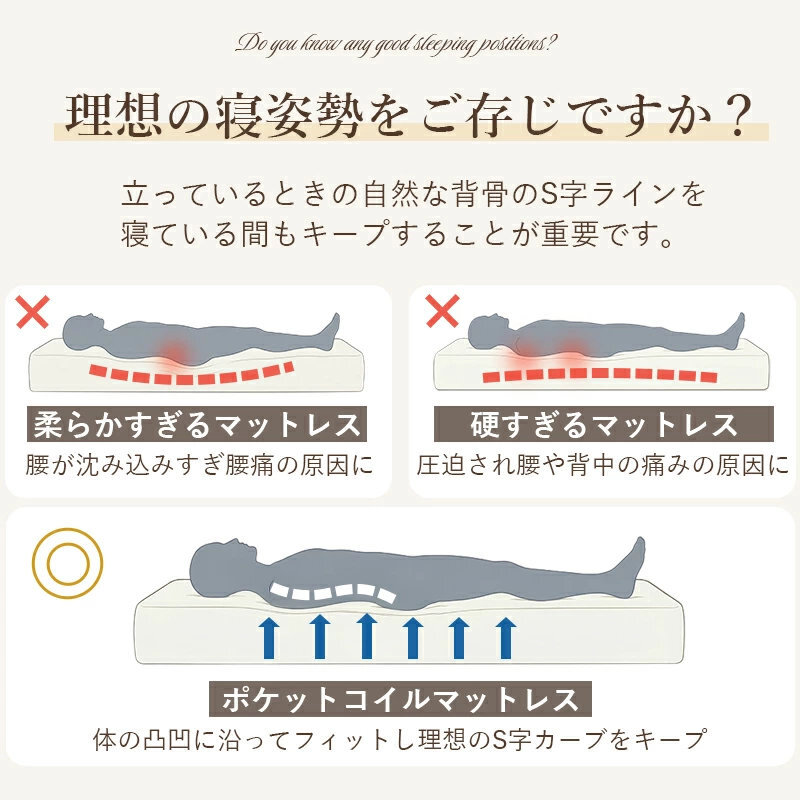 マットレス ポケットコイル 高密度 シングル セミダブル ダブル レギュラー 横向き寝 寝返り 横寝 腰痛 エッジサポート 厚さ20cm スプリング ポケットイルマットレス 体圧分散 快眠 寝心地 横向き寝の方に 超高密度 ポケットコイルマットレス 寝具