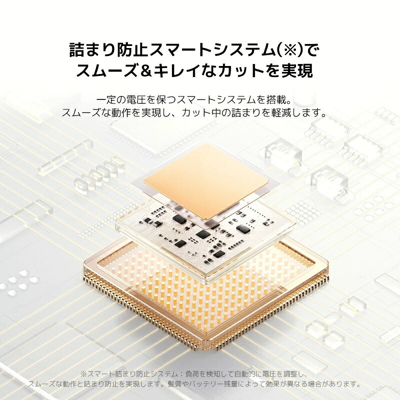 Xiaomi ヘアカッター 2 シャオミ バリカン 電動バリカン ヘアトリマー 充電式 コードレス IPX7 完全防水 水洗い Type-C 最大180分使用 デジタル残量表示 19段階 長さ調節 セルフカット 散髪 丸刈り 坊主 メンズ 子供 家庭用 充電しながら使用新生活【正規品/国内発送】