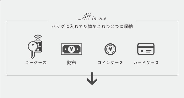 キーケース 小銭入れ 財布 一体 レディース 【名入れ 可能】【ネコポスで送料無料】本革 スマートキー ウォレットキーケース 小銭入れ付き キーケース付き 財布 紙幣 レザー 革 車の鍵 プレゼント mieno Diva 牛革 キーケース ミニ財布 5F (07000395r)