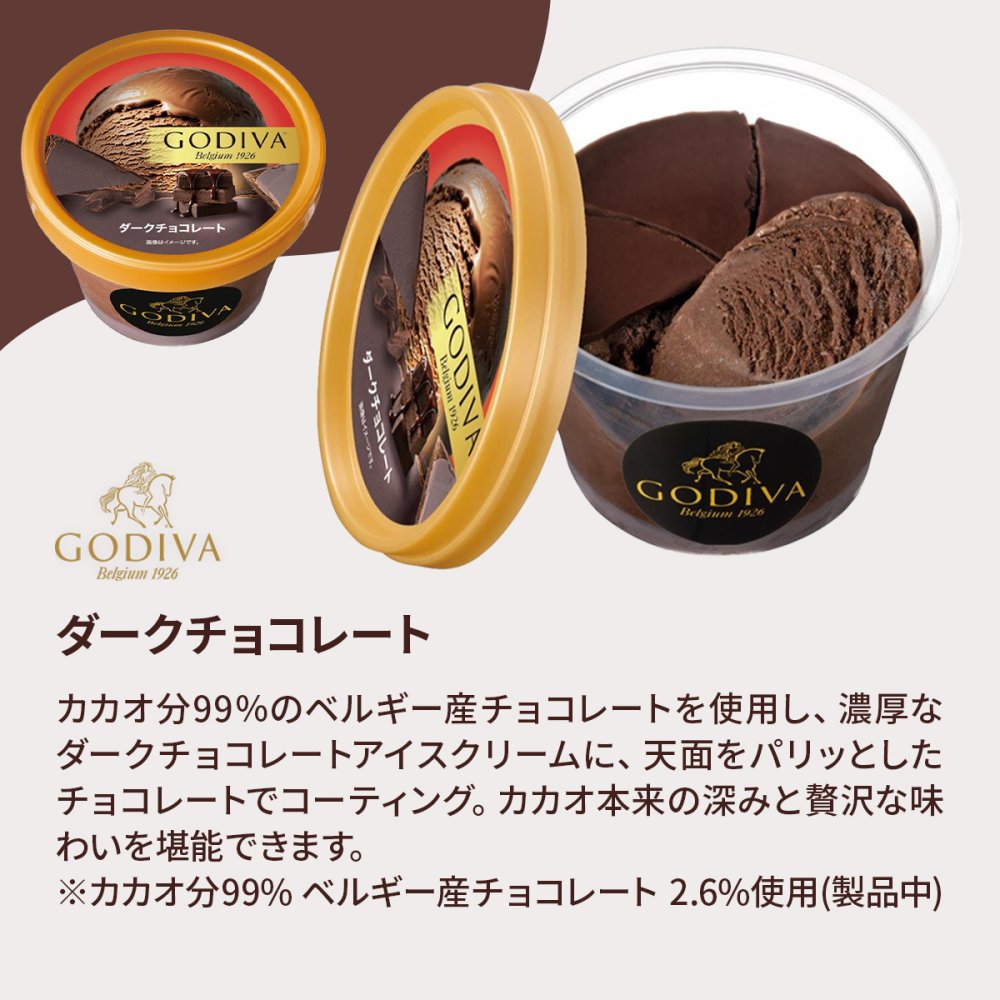 敬老の日 お中元 残暑見舞い アイス ギフト対応  ゴディバアイス ミニカップ全12個セット  90ml×12入