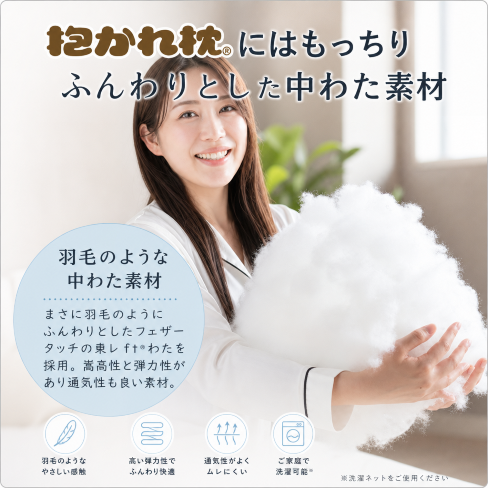 【送料無料】【ギフトラッピング無料】【販売累計15万個突破】「今治タオルの抱かれ枕」肩全体で受け止め包み込まれる安心感☆【日本製】