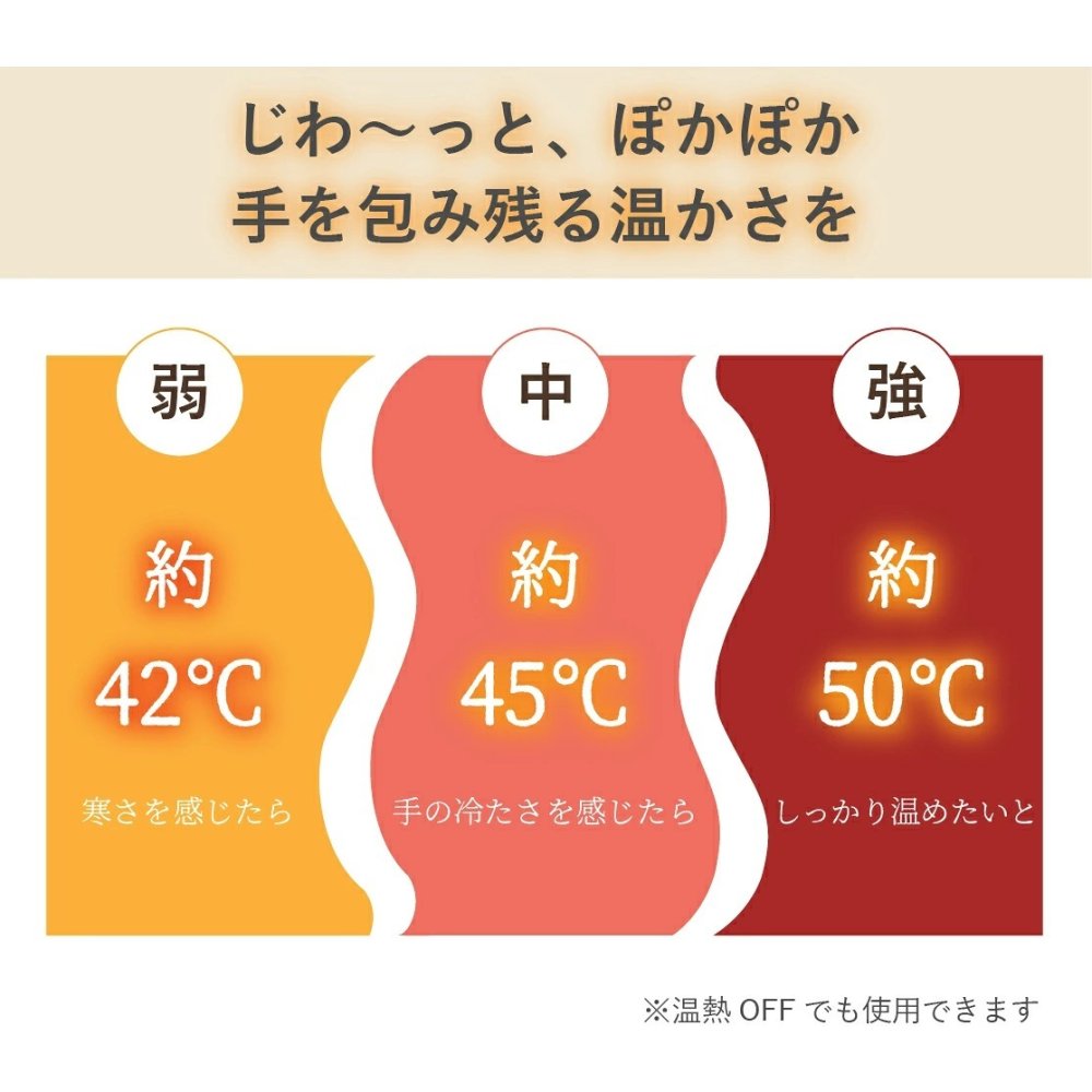ハンドマッサージャー SaiEL ハンドキュア 温熱 加圧 コードレス ハンドケア 指圧 リラックス 美容家電 男女兼用 母 父 両親 祖父母 誕生日 敬老の日 プレゼント 実用的 ギフト