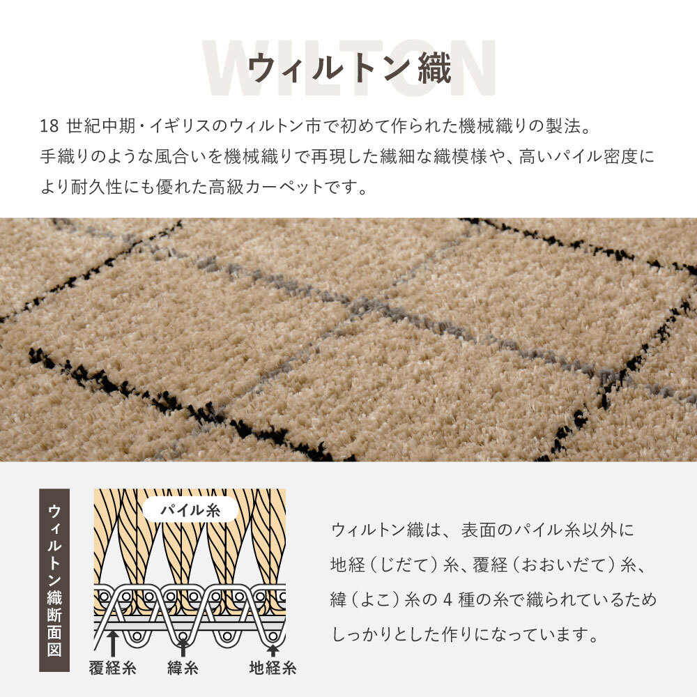 ラグ カーペット ウィルトン エジプト製 ホット 対応 床暖房対応 長方形 ペルシャ調 花柄モチーフ パイル リビング ダイニング 玄関マット キッチンマット マット 絨毯 上品 高級感 オールシーズン おしゃれ かわいい 北欧 約200×250cm