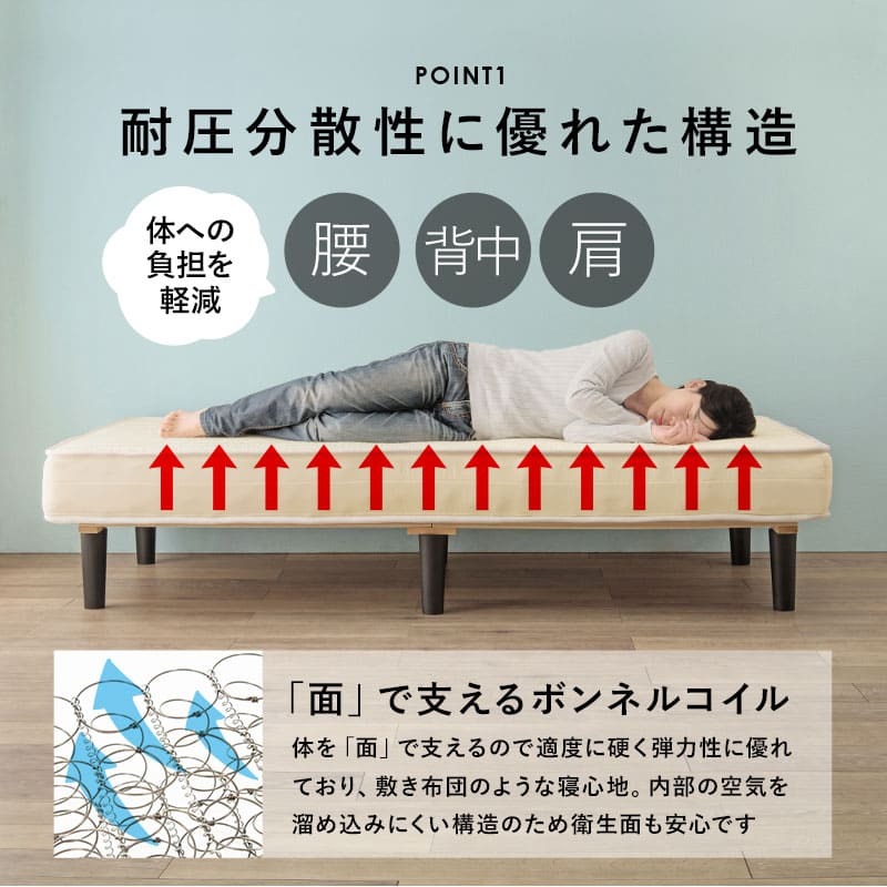 ベッド 寝具 ボンネルコイルマットレス コンパクトサイズ ボンネルコイル マットレス シングル 耐荷重120kg 耐久性 通気性 すのこ 衛生的 脚付きマットレス 新生活 引越し