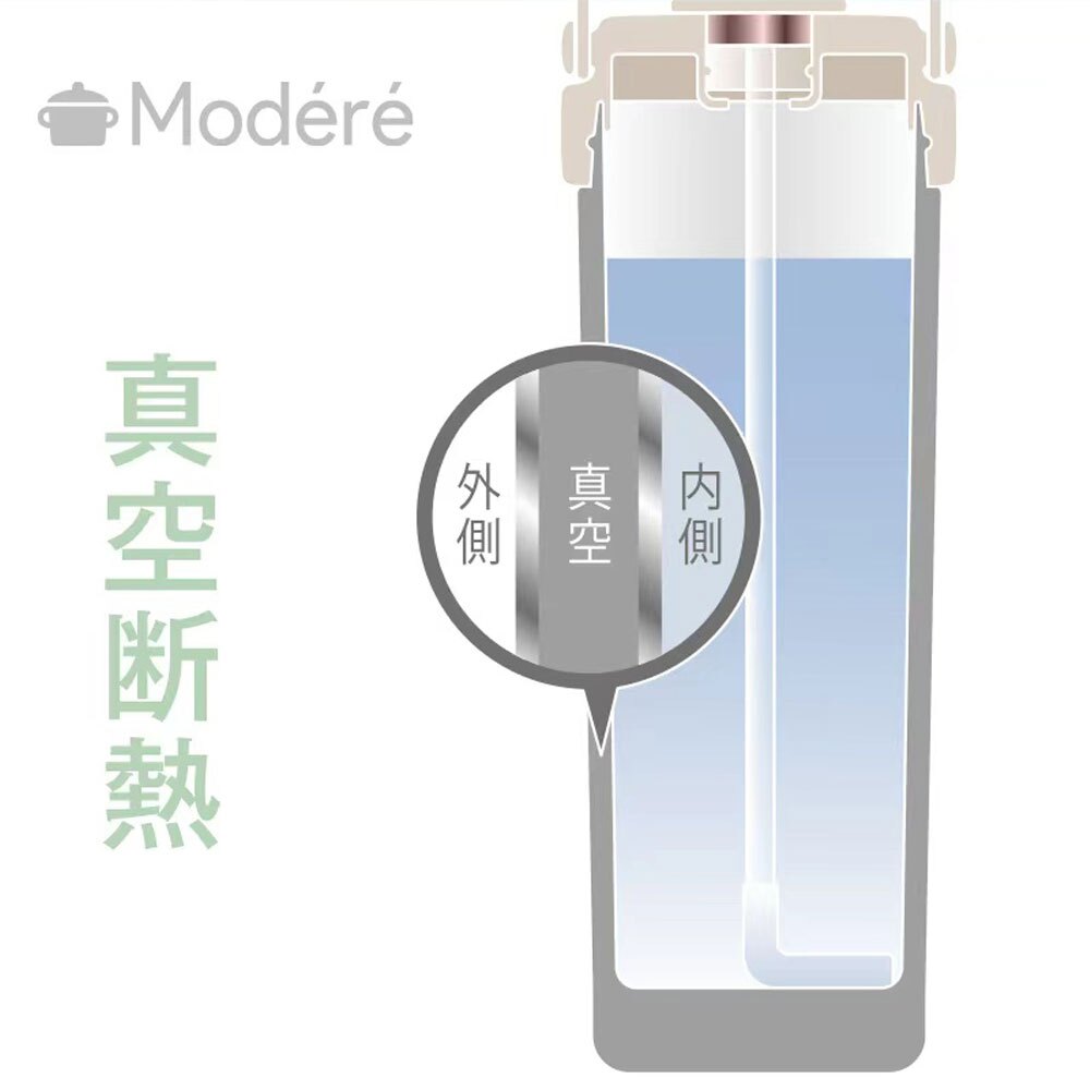 3WAY セラミック 水筒 タンブラー ストロー付き 大容量750ml 直飲み 保冷 保温 二重構造 軽量 軽い ギフト プレゼント ジュース コーヒー お茶