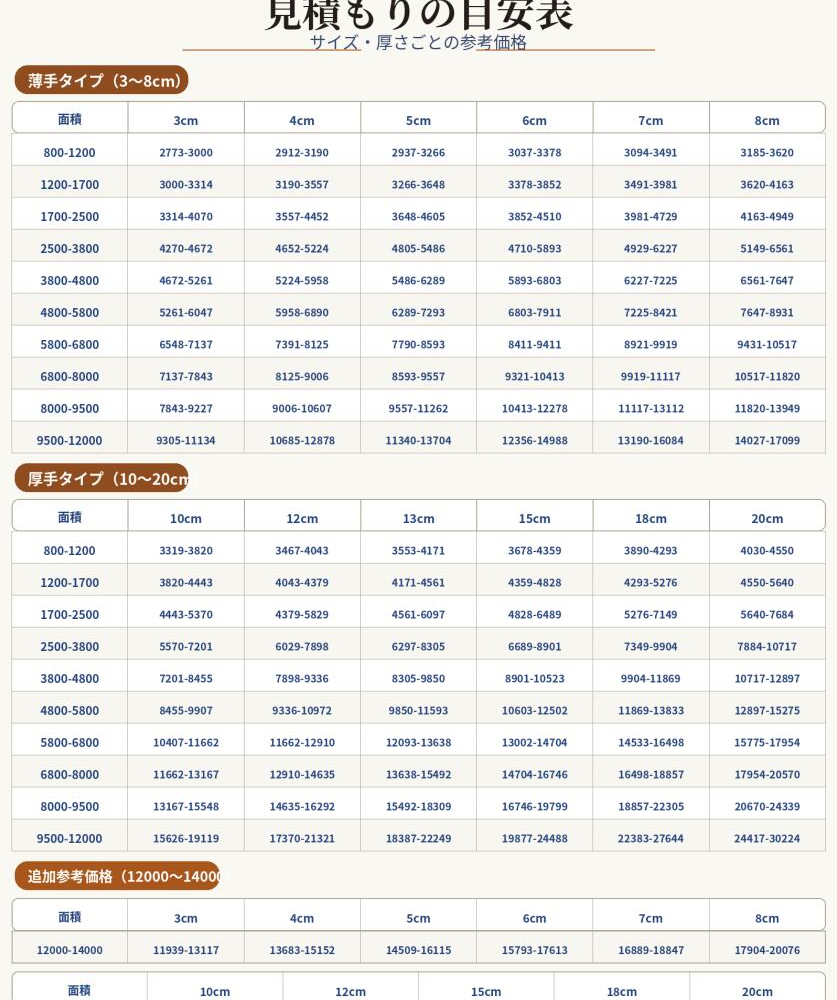 オーダーメイド クッション 1,980円〜 サイズ指定可 オーダーメイド クッション 座布団 長座布団 ヌッククッション ソファクッション 高反発 シートクッション ベンチ ベンチクッション ベンチシート ベンチシートクッション スポンジパッド カバー取り外し可能
