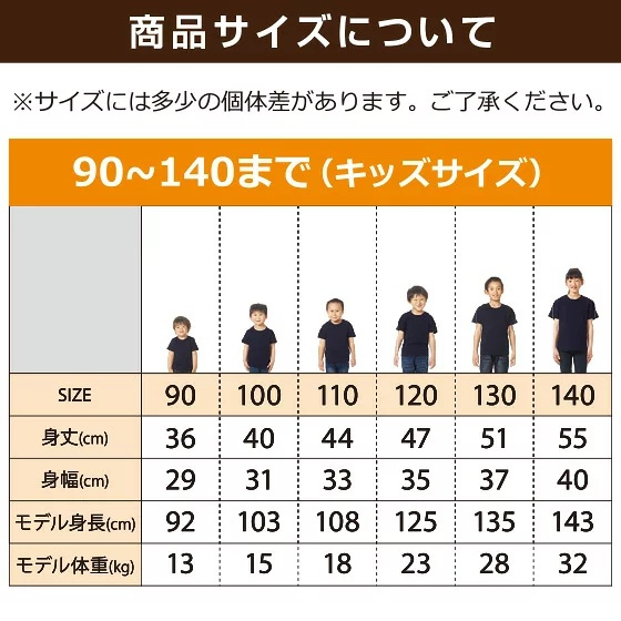 写真入り Tシャツ オリジナル 写真プリント 1枚から 名入れ・文字入れ ペット・うちの子グッズ 子供の絵 プレゼント 卒業・卒団記念品 半袖 5色 キッズサイズ有【送料無料(一部地域除く)】