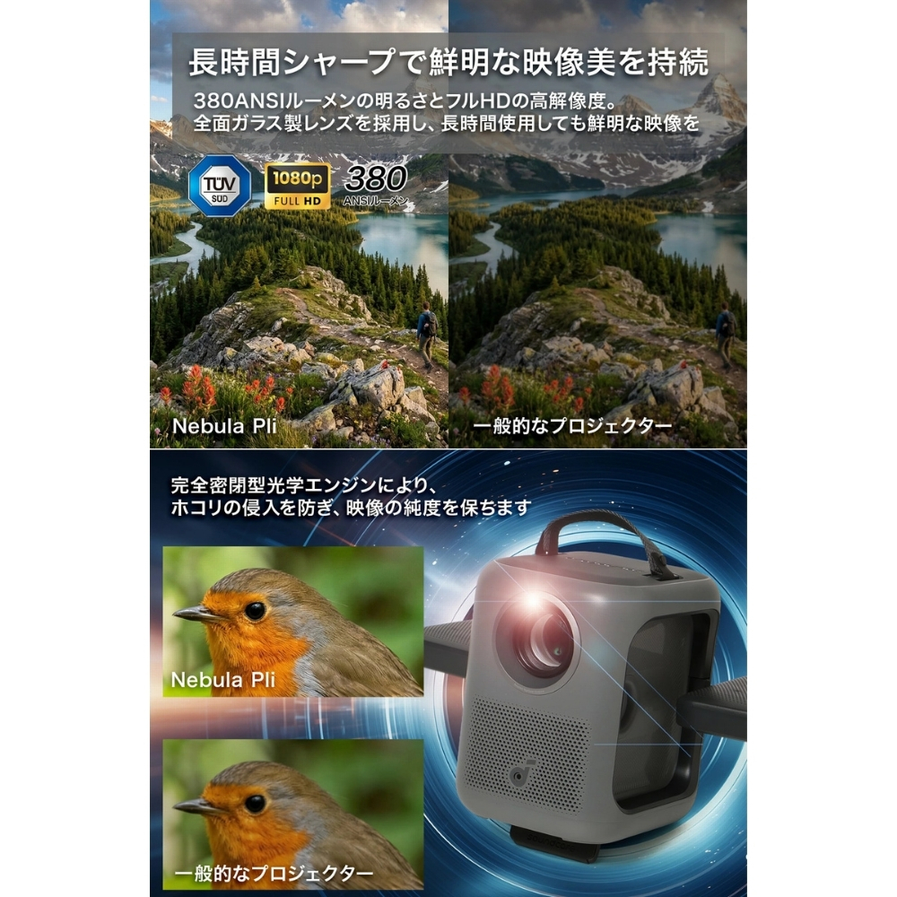 Anker Soundcore Nebula P1i D2200511 ホームプロジェクター Google TV フルHD 380ANSIルーメン 最大150インチ Dolby Audio ギフト 誕生日プレゼント 男友達 ガジェット