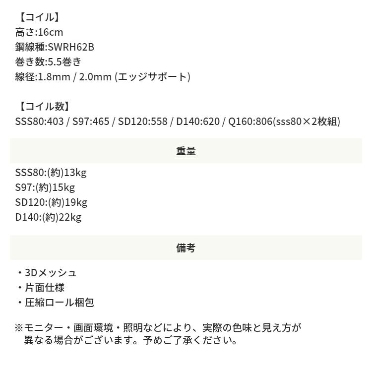 マットレスのみ 3Dメッシュ グレー ポケットコイルマットレス 高密度 ポケットコイル マットレス 厚み17cm 衛生的 通気性 スプリングマット ボンネルマット ボンネル コイル数 用 マット圧縮梱包 スモールセミシングル スモールセミシングルサイズ