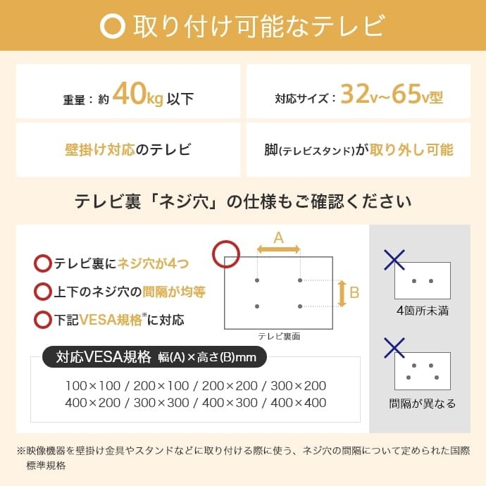 テレビ台 テレビボード テレビスタンド ラック 棚付き 壁掛け 壁寄せ イーゼル TV 脚 アート 配線隠し 自立 コード 幅72 コーナー 省スペース スタイリッシュ スマート 軽量 収納 インチ v 型 ロー