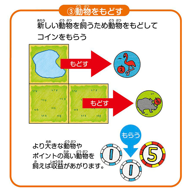 ボードゲーム タクミズー[テーブルゲーム おもちゃ 知育玩具 子供 6歳 ファミリーゲーム アナログゲーム パーティーゲーム 幼児 小学生 大人 キッズ 男の子 女の子 子ども こども 家族 ファミリー 友達 カップル 友人 複数人]