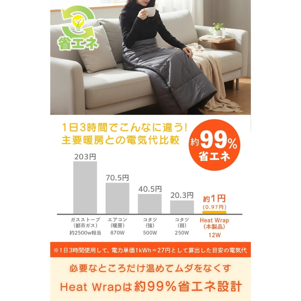 【ラッピング無料 レビューで保証90日】Heat Wrap ヒートラップ 電熱ブランケット 6WAY ギフト