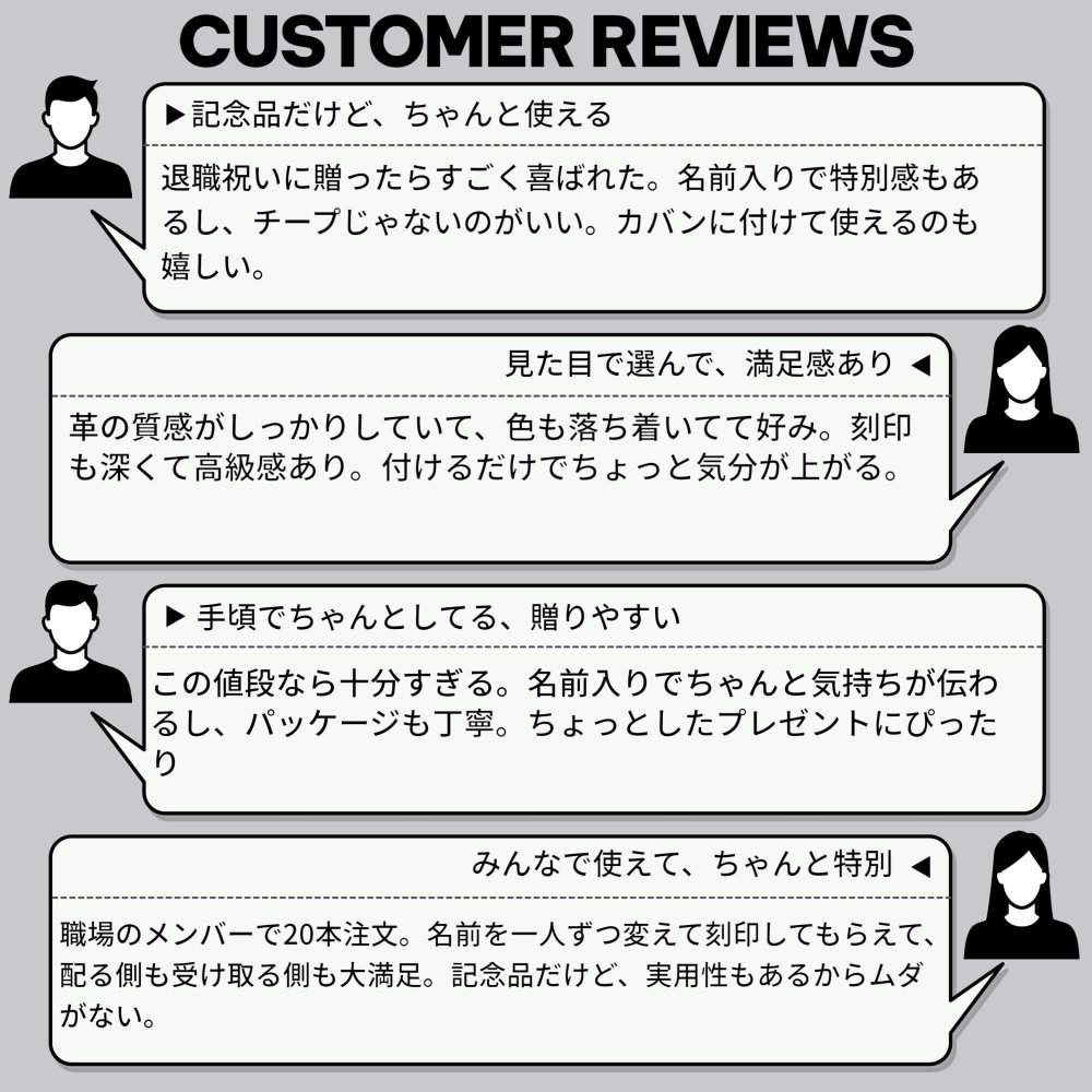 名入れキーホルダー ストラップ 本革 ギフト 記念 彫刻可能 ナンバープレート 名入れ プレゼント 記念品 父の日 母の日 卒業祝い 入学祝い 就職祝い メンズ レディース 日本製 | NONINA 名入れ 父の日 母の日 敬老の日 お誕生日祝い 還暦祝い お祝い ギフト クリスマスプレゼント バレンタイン 贈り物 愛車キーケース 愛車キーホルダー【送料無料】