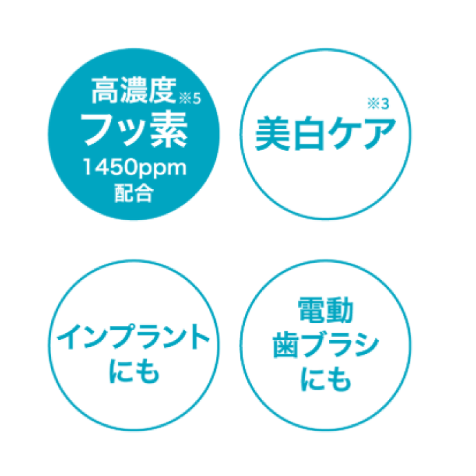 本数選べる L8020 ラクレッシュEX L8020乳酸菌 薬用ハミガキジェル 美白プラス 1本 / 2本 (80g/本)