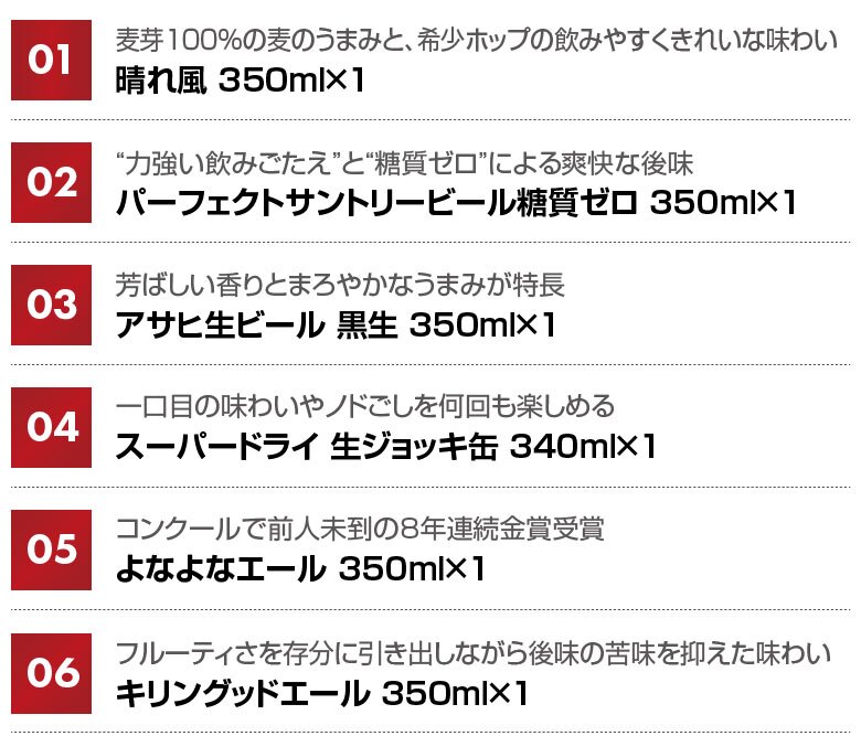  お歳暮　プレミアム クラフトビール 定番ビール 国産ビール  ビール ギフト 22種 22本 セットビール飲み比べセット　 誕生日プレゼント お歳暮 お供え出産 お祝い 内祝い お返し 送料無料  ※【包装済】