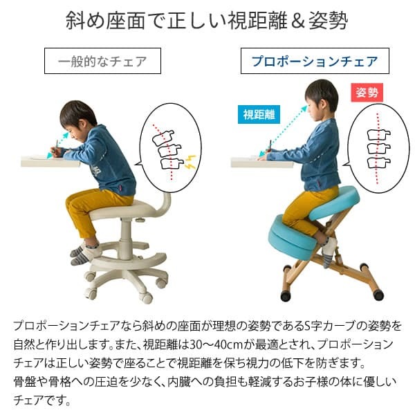 プロポーションチェア 補助クッション付き プロポーション 宮武製作所 キッズ CH-889CK 自発心を促す 学習 椅子 イス 学習椅子 姿勢サポートチェア バランスチェア 学習チェア 北欧 ライム ピーチ レモン ソーダ オレンジ 子供いす 北欧風