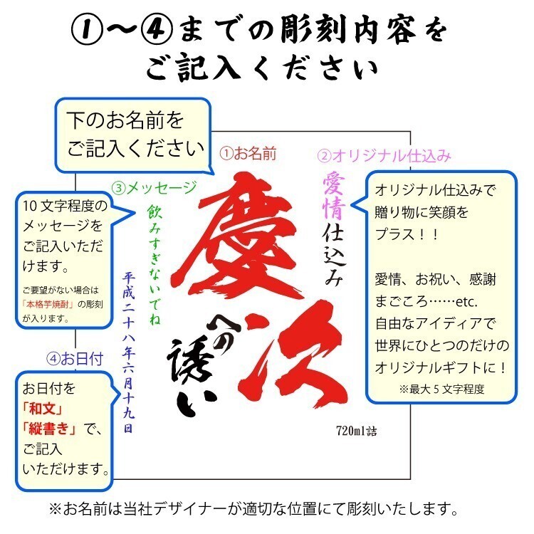 モンドセレクション受賞名前入りボトル 芋焼酎 魔界への誘い  名入れ お酒 名前入り プレゼント ギフト 面白い センス 定年退職 還暦祝い 退職祝い 男性 女性 お祝い 古希 喜寿 傘寿 米寿 卒寿 白寿 百寿 敬老の日