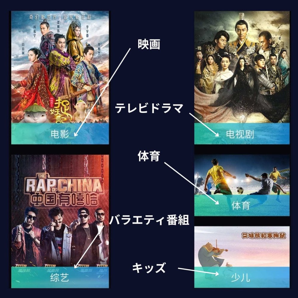 Xiaomi Mi box 4c メディアストリーミング端末 小米盒子4c 4K HDR対応  スマートテレビ MDZ-20-AA ブラック シャオミ 当店限定USBメモリ付【中級者向け・設定サポートなし】