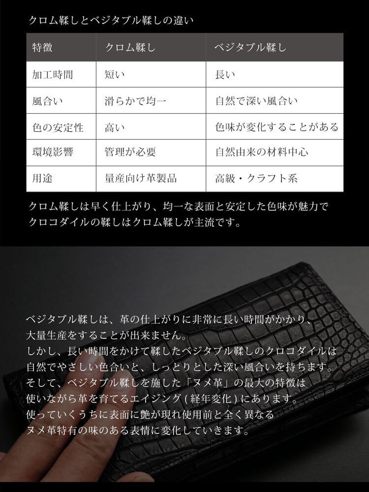 スモール クロコダイル 長財布 日本製 無双 一枚革 紙幣100枚以上対応 ポロサス センター取り メンズ ヌメ革 植物タンニン 鞣し マット 加工 ベジタブル レザー 鰐革 保証書付 ICFA LWG 認定 JRA 4FA(06002005r)