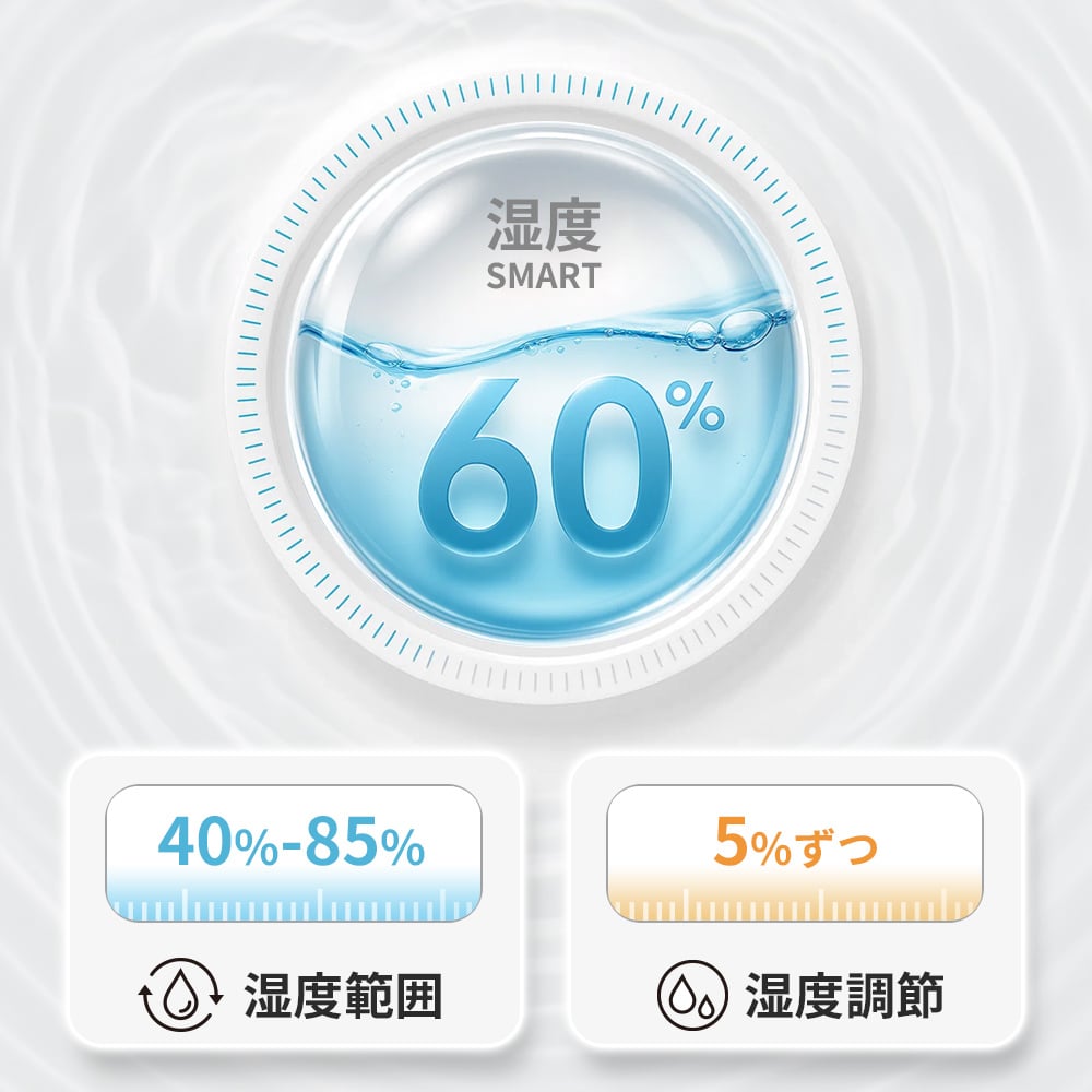 AI自動調湿 5L 気化式 加湿器 プラズマ 4重除菌 大容量 5段階調整 加湿器 ミストなし 湿度設定 上部給水 静音設計 空焚き防止 タイマー付き 卓上加湿器 無霧加湿器 省エネ 乾燥対策 アロマ対応 フィルター 空気清浄機