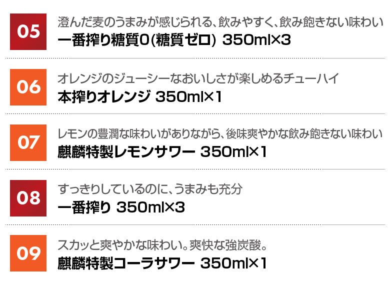  キリン ビール ＆ チューハイ 飲み比べ 15本 セット 誕生日プレゼント お歳暮 お供え　詰め合わせ ギフトセット 一番搾り  一番搾り糖質ゼロ 氷結 特製サワー 本搾り など 出産 お祝い 内祝い お返し 送料無料対象外地域有【包装済】