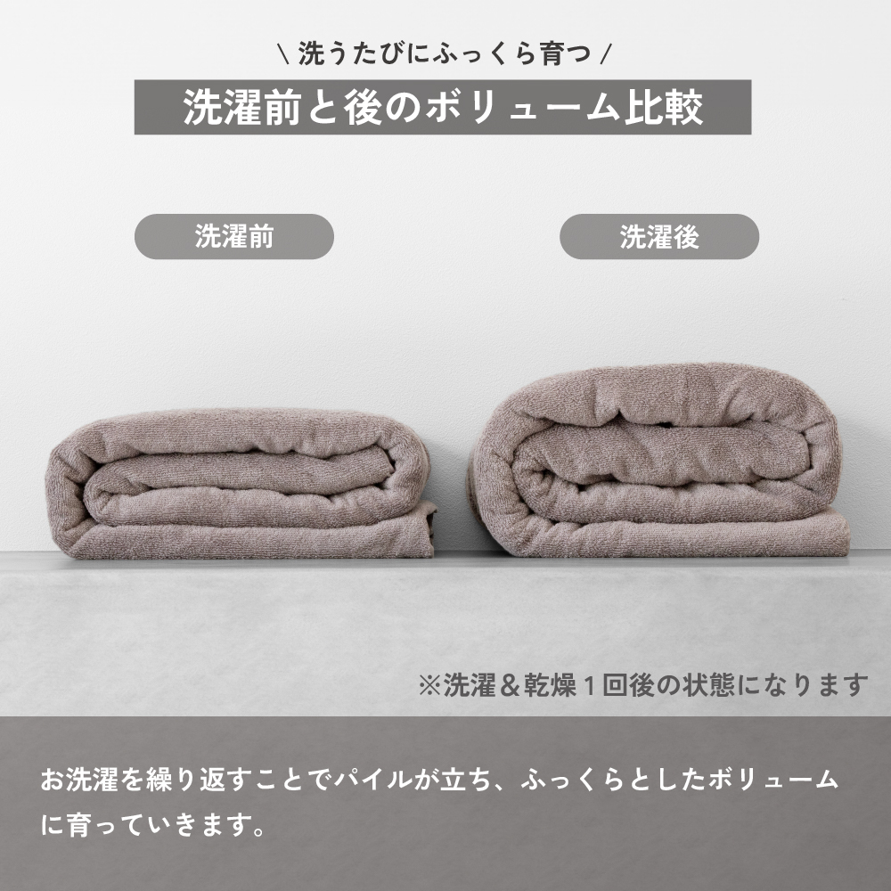 【ギフト】タオルケット 今治 シングルサイズ 140×190cm 今治ボックス入り ふわりピマエアー 日本製 シングルサイズ おすすめ 洗濯 ブランド 夏 厚手 高級 綿100 ふわふわ 洗える 人気 引っ越し祝い プレゼント 贈り物