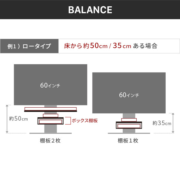 WALLインテリアテレビスタンド V2・V3・V5対応 ボックス棚板  PS5 プレステ5 PS4Pro PS4 DVDレコーダー BDレコーダー テレビ台 TVスタンド 2段 隠せる スチール製 おしゃれ パーツ WALLオプション