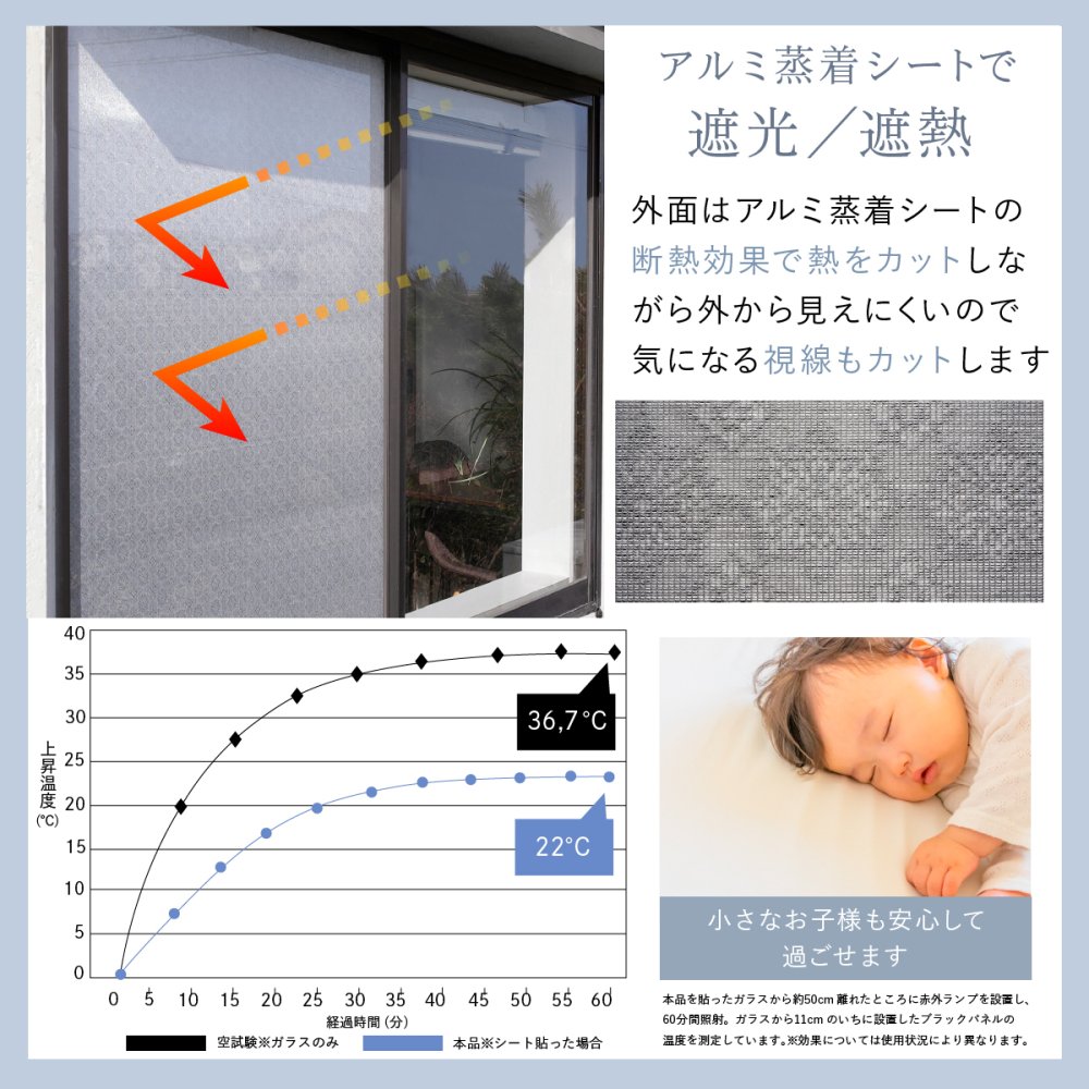 窓用 日よけシート 2枚組 3個セット(計6枚) アーネスト 日本製 遮光率約80％ 断熱効果約40％ UV約76％カット 遮熱シート 断熱シート 窓目隠し レース柄 アルミ蒸着 凹凸ガラス対応 貼り直しOK 46×90cm 西日 日差し 紫外線対策 リビング 寝室 夏