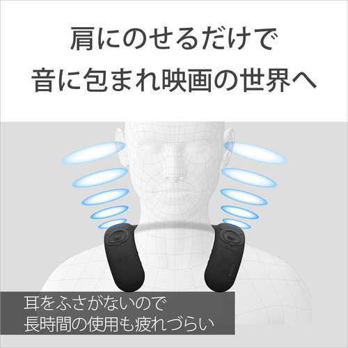 ソニー HT-AN7 ネックスピーカー