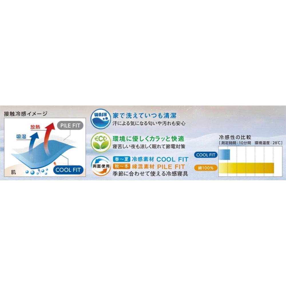 接触冷感 クールフィット 冷感 敷パッド 寝具 敷きパッド ひんやりグッズ 夏用寝具【北海道・沖縄県・離島 配送不可】