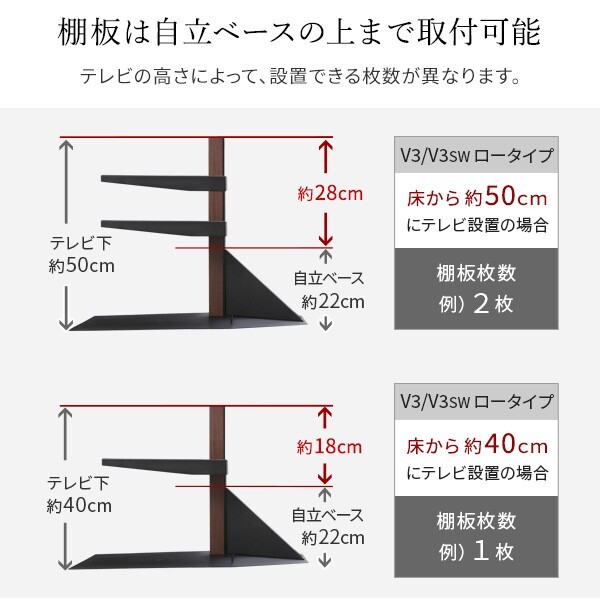 WALLインテリアテレビスタンドV3ハイタイプ専用 コーナー兼用自立ベース 幅76cm テレビ台 テレビスタンド TVスタンド 自立 コーナー 部品 カスタマイズ パーツ 配線カバー 配線隠し スチール製 WALLオプション 震度7耐震試験済 新生活