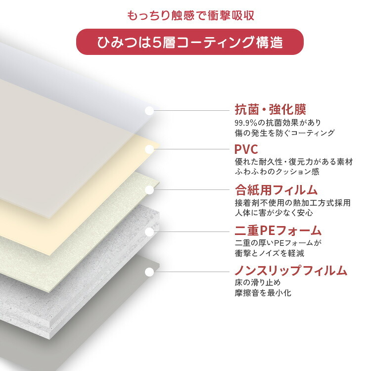 ペット家具 ペット用品 キッズ フロア ロールマット PVC ワイドショート 140×200cm 折りたたみ式 PU素材 子ども 子供 赤ちゃん ベビー ペット ヨガマット ストレッチマット 騒音 防音 防水 ヨガ 厚手 4cm おしゃれ 傷防止 体操