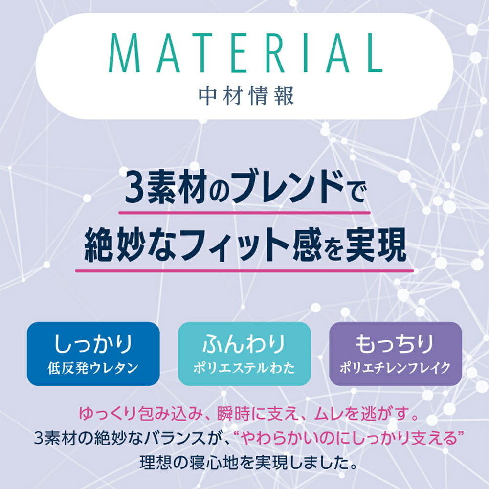 OFFする枕（布団に入った瞬間OFF！すぐに寝つきたい、をかなえる枕）柔らかい 洗える 頸椎 低反発ウレタン ポリエステルわた ポリエチレンフレイク 放熱 リバーシブル 仰向け 横向き もちもち 誕生日 プレゼント ギフト 男性 女性 大人 まくら ピロー オフする枕 寝具
