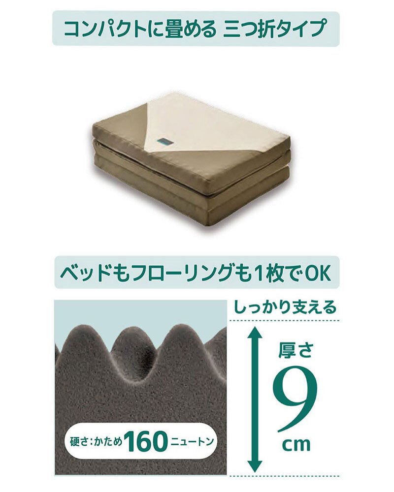 敷き布団 西川 マットレス RAKURA シングル セミダブル ダブルラクラ ウレタン 体圧分散 三つ折り 厚さ9cm ムレにくい 抗菌 洗える側生地 圧縮梱包 コンパクトにお届け ゴールド 点で支える健康敷きふとん 高反発マットレス 敷き布団 腰痛