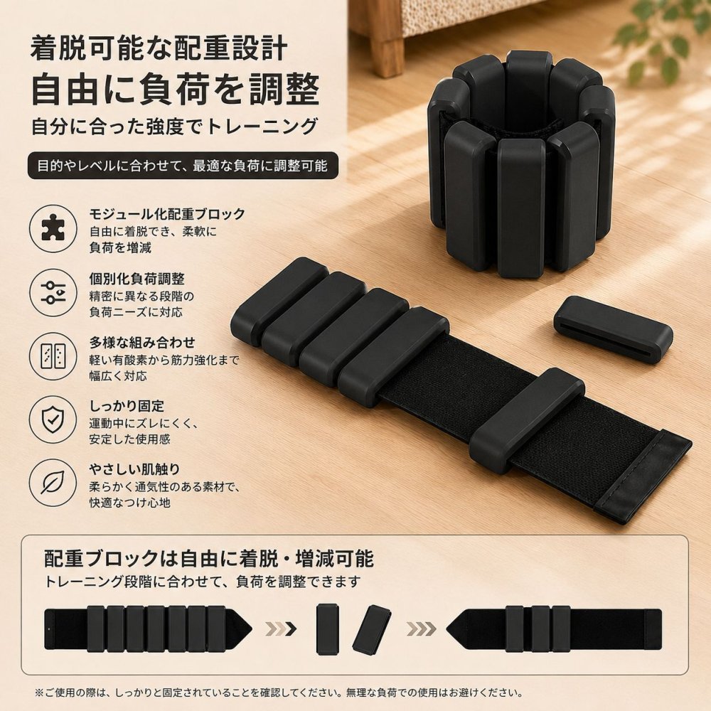リストウェイト アンクルウェイト 0.5kg×2 1kg×2 手首 足首 ウェイトバンド 筋トレ ウォーキング ダイエット フィットネス リハビリ 男女兼用
