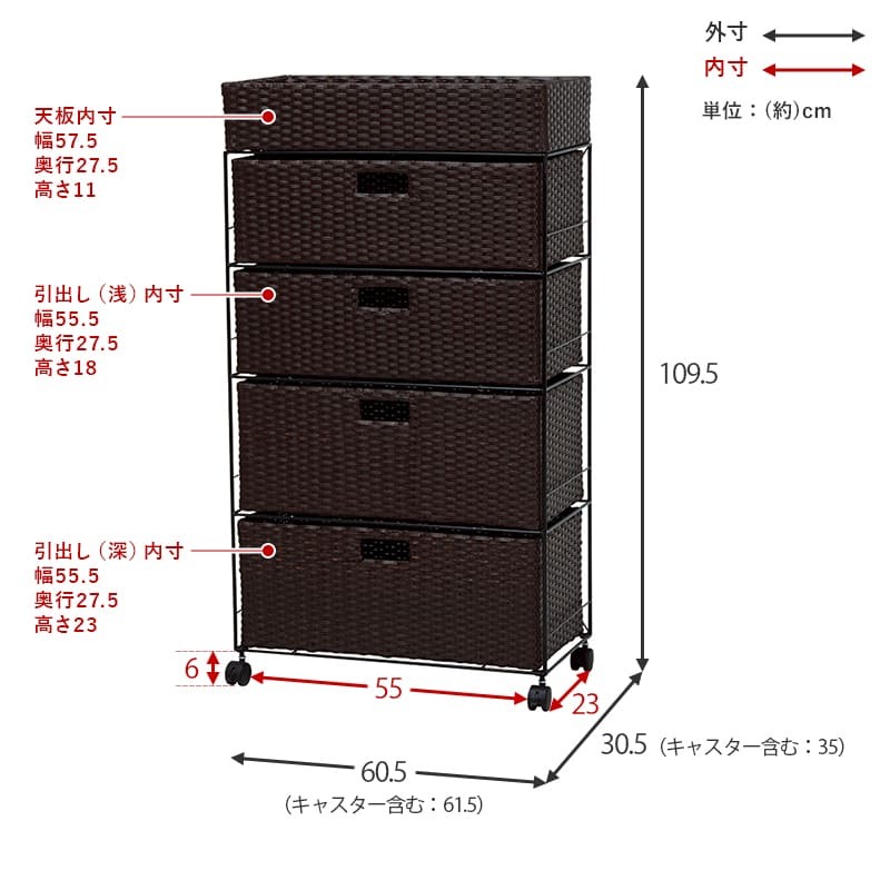 ラック ランドリー 5段 幅60.5cm カゴ 洗濯かご 4個つき 洗濯機 収納 おしゃれ スリム 縦型 洗濯機収納 ランドリー収納 ホワイト グレー 収納棚 洗濯物 洗面所 脱衣所 新生活